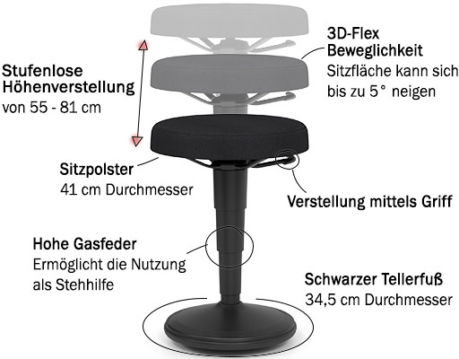 Produktdetails Hammerbacher Stehhilfe